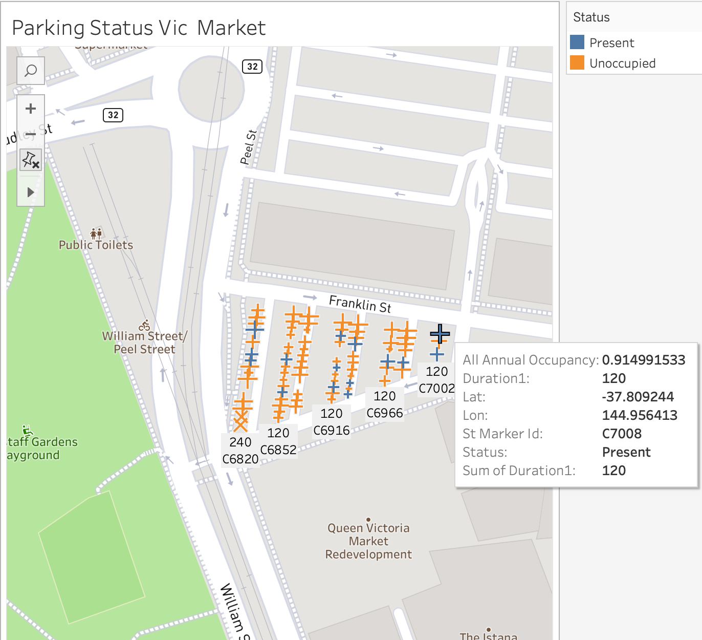 Tableau chart showing parking bay occupancy near Victoria Market in Melbourne Australia